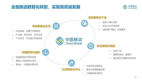 中國移動公布2021年中期業(yè)績 經(jīng)營業(yè)績?nèi)嫦蚝茫嫱七M數(shù)智化轉(zhuǎn)型